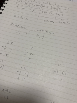 「韓国語はじめました！」の画像